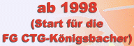 Platzierungen ab 1998